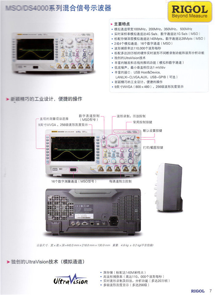 MSO/DS4000ϵД(sh)ʾ